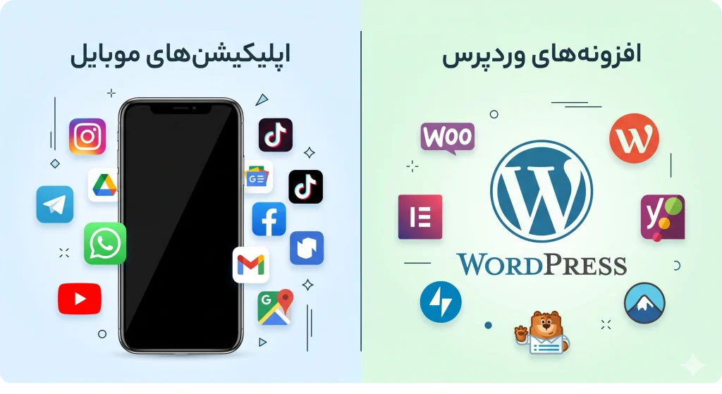تنوع افزونه ها در وردپرس